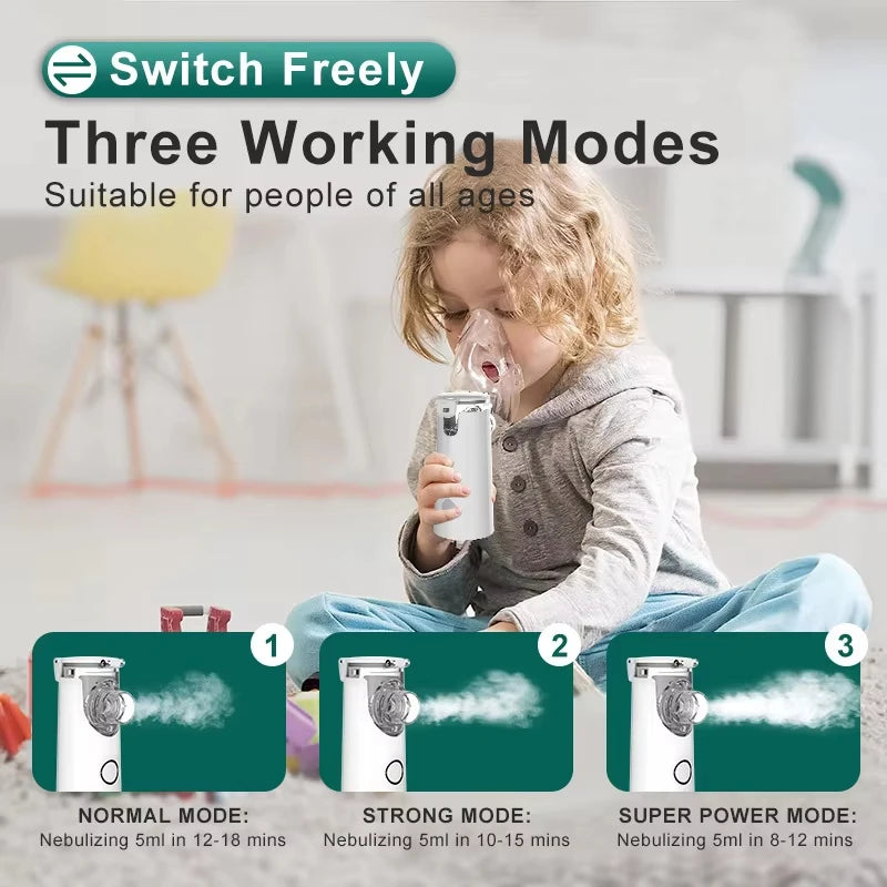 Medical Equipment Handheld Portable Nebulizer Silent Ultrasonicinalador Nebulizador  Inhaler Aerosol Atomizer Health Care