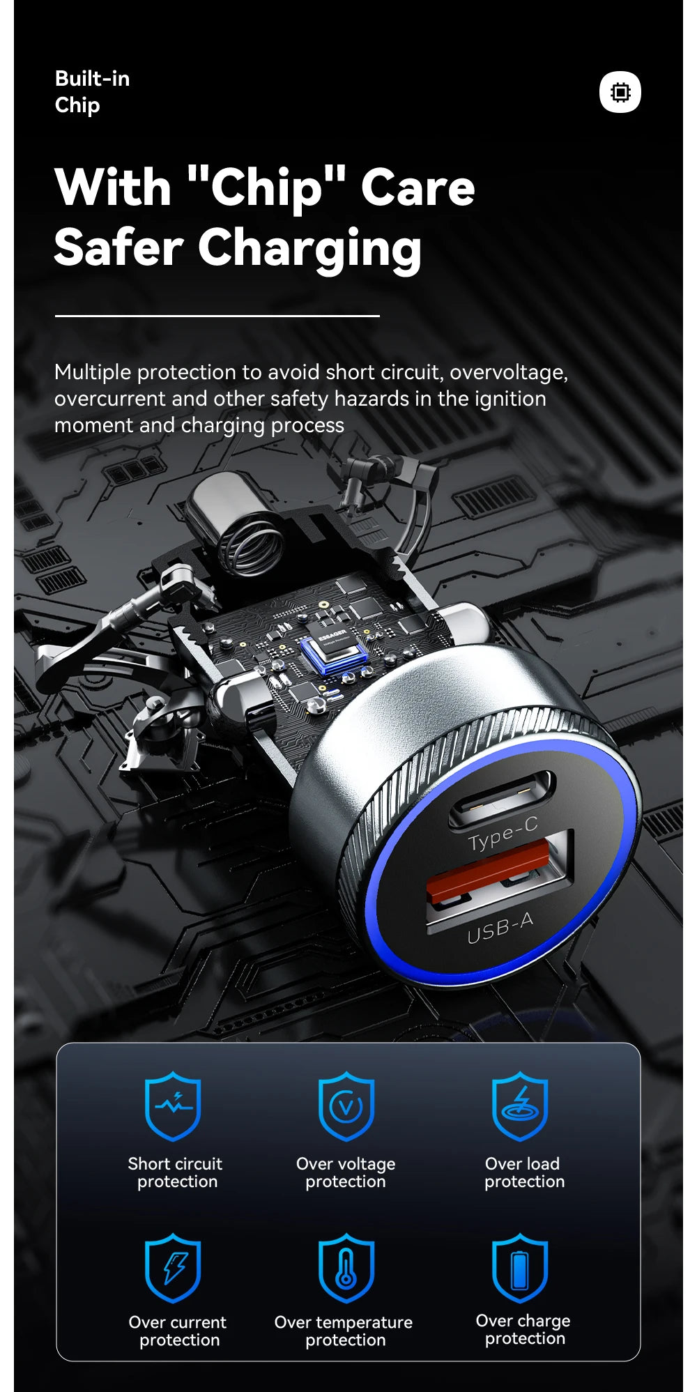 54W USB-C + USB-A Fast Car Charger (PD 3.0 + QC 3.0)