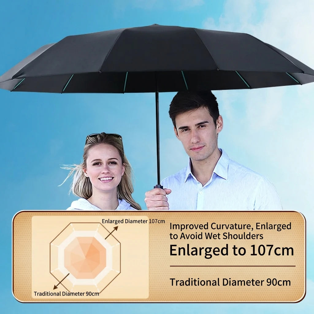 60 Rib Reinforced Large Folding Umbrella Thick Fabric Windproof Sun Rain Protection Travel Business Umbrella