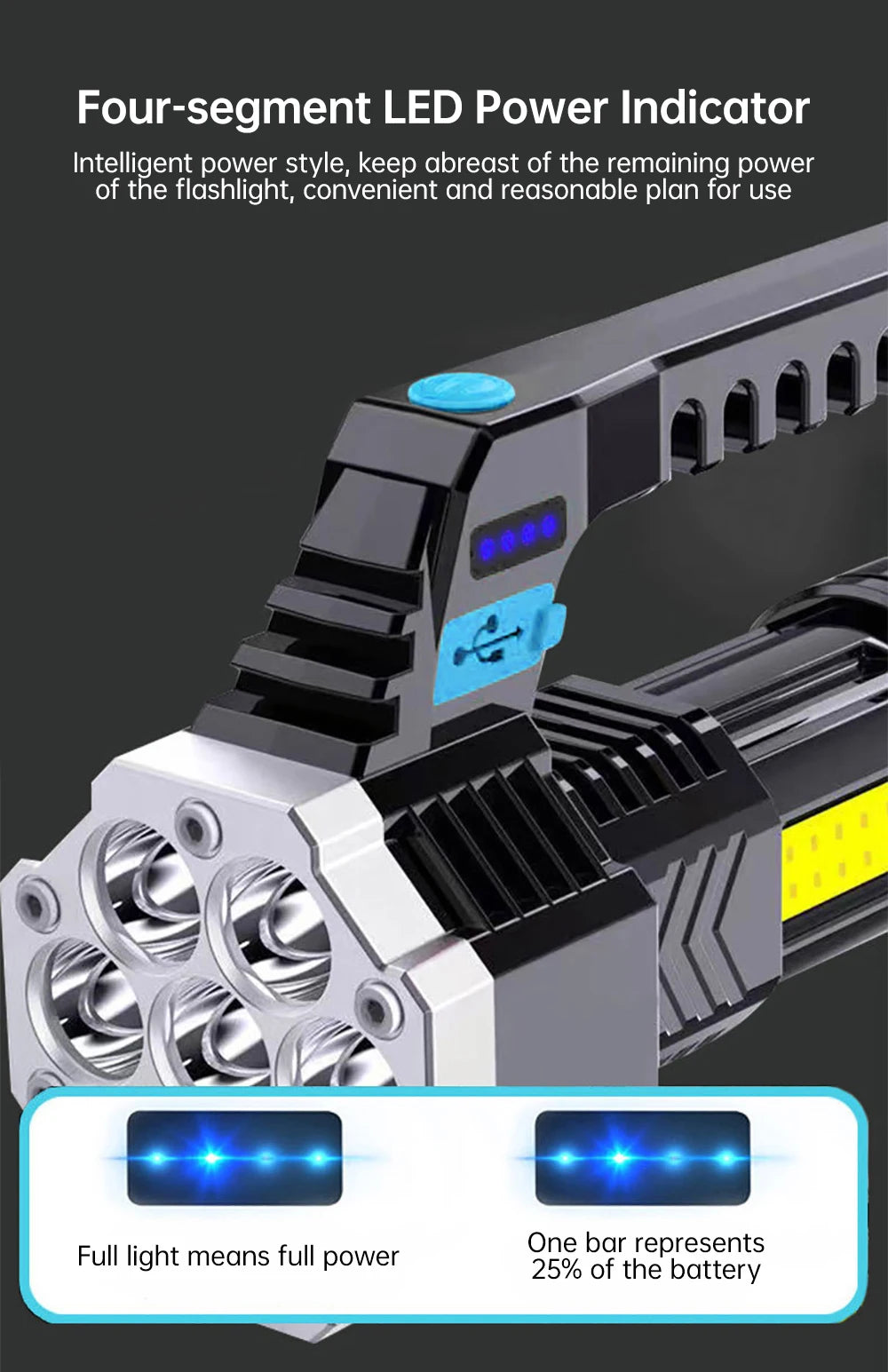 High Power 7 LED Flashlight Rechargeable USB Torch with COB Side Light Portable Outdoor Work Lamp