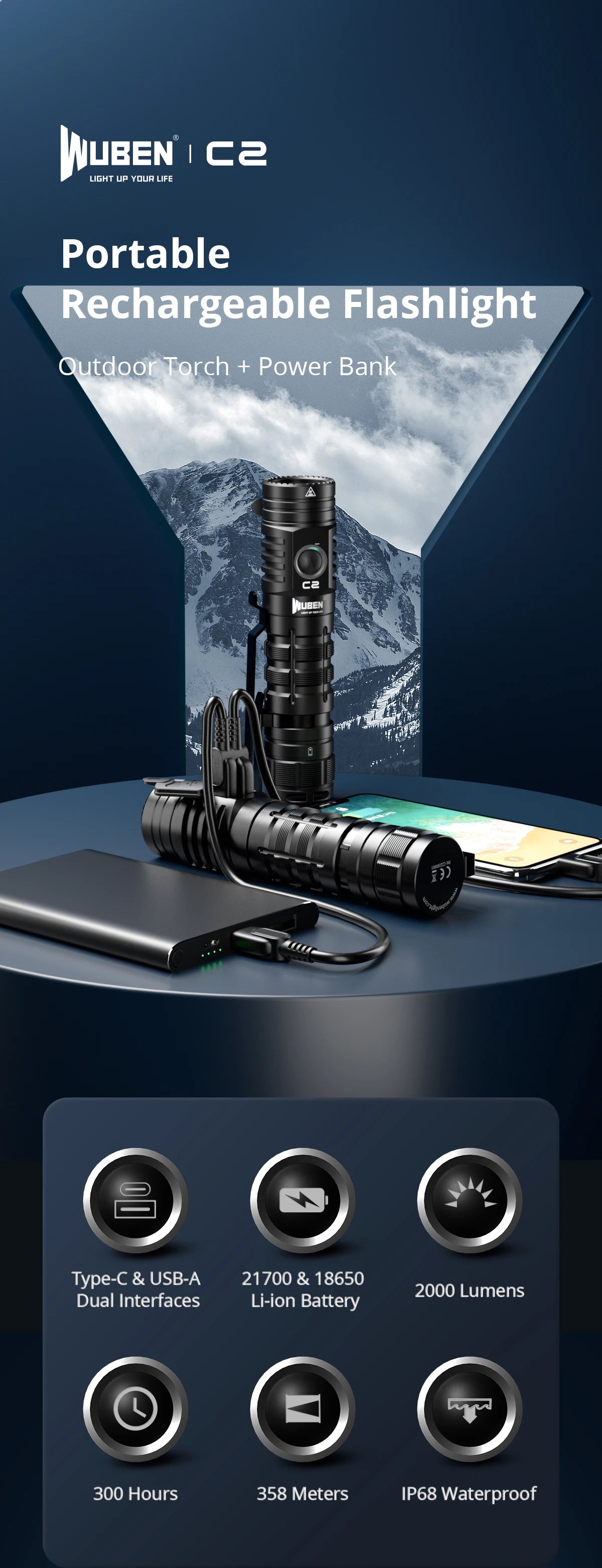 2000 Lumen Rechargeable LED Flashlight With 7 Lighting Modes
