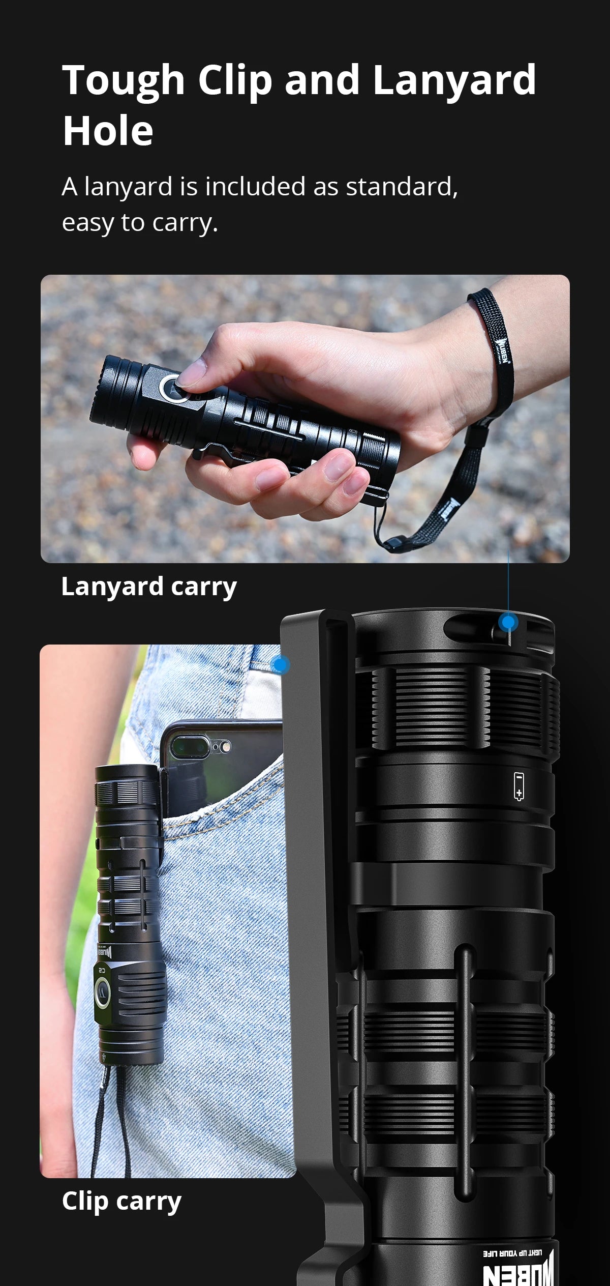 2000 Lumen Rechargeable LED Flashlight With 7 Lighting Modes