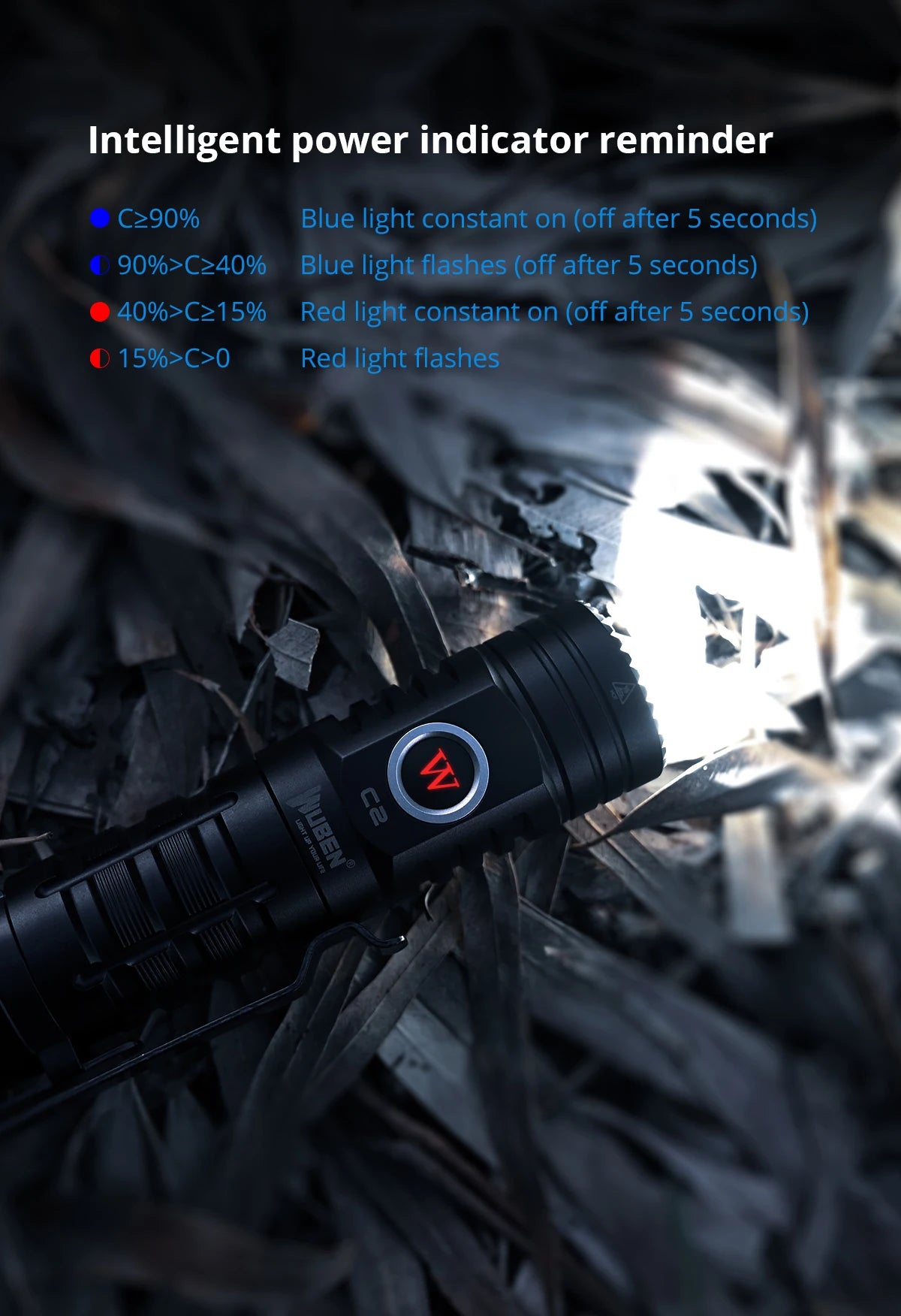 2000 Lumen Rechargeable LED Flashlight With 7 Lighting Modes