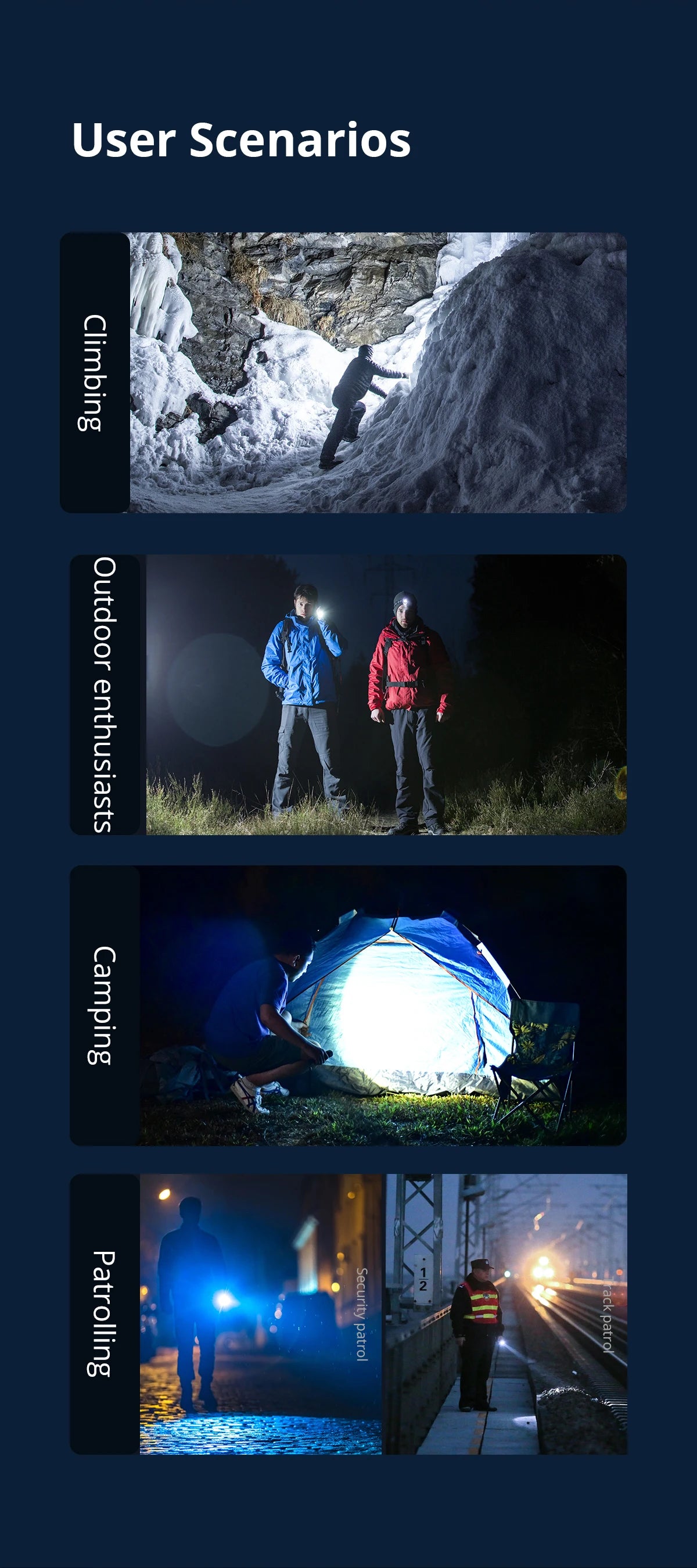 2000 Lumen Rechargeable LED Flashlight With 7 Lighting Modes